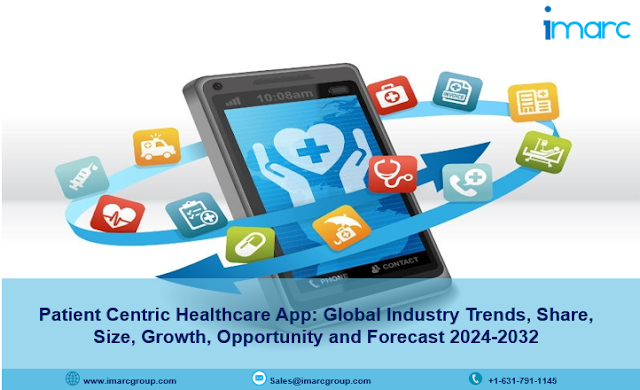 Patient Centric Healthcare App Market