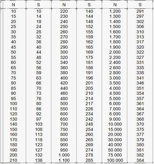 Contoh Judul Penelitian Kualitatif Tentang Bk - Contoh 37