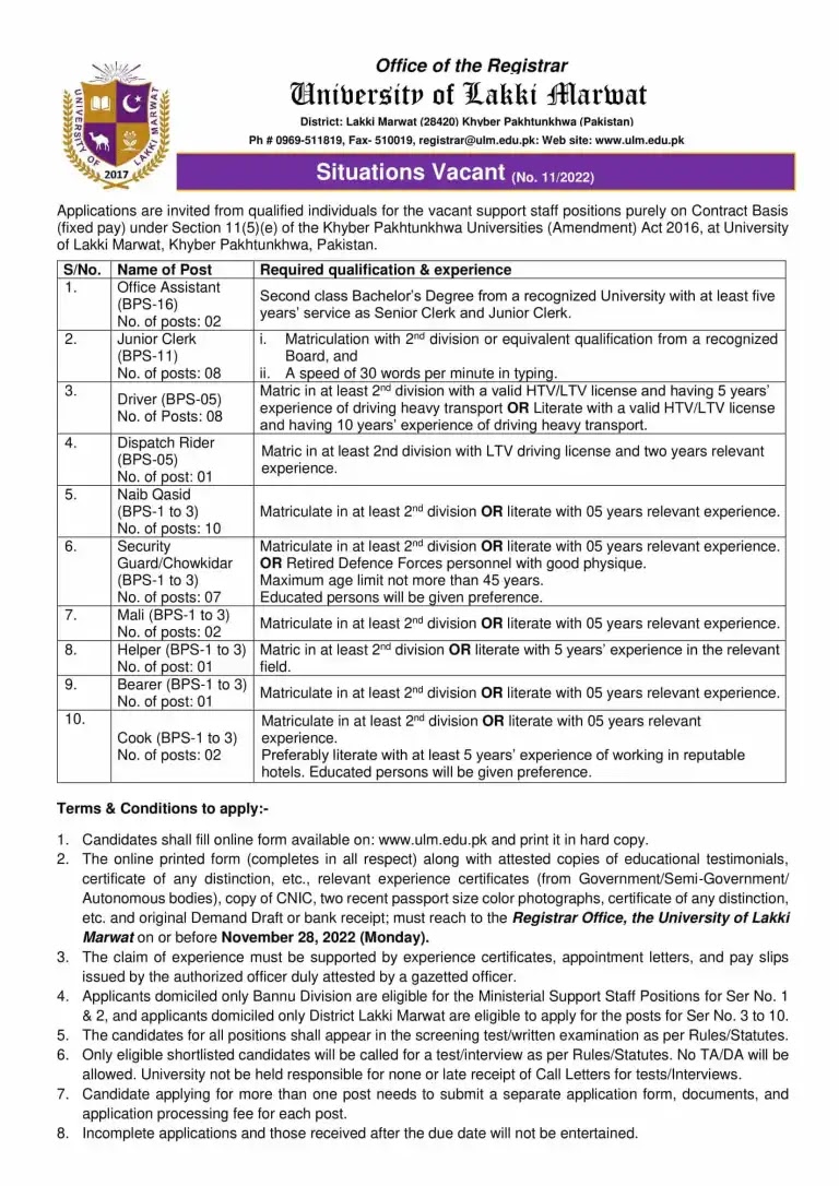 www.ulm.edu.pk Jobs - University of Lakki Marwat Jobs 2022