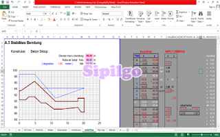 Perhitungan-Analisa-Hidrolis-Bendung-2-Format-Ms-Excel