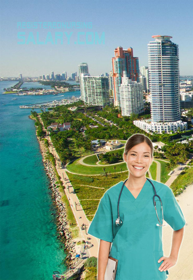 nurse salary in florida