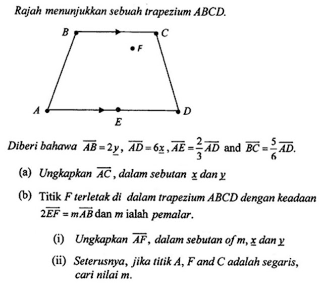 Matematik Tambahan: Vektor