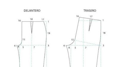 Cómo hacer el patron de un pantalon Fácil paso a paso