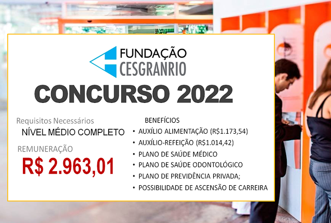 Concurso Banco 2022! 824 vagas imediatas para Nível Médio com salário de R$ 2.963,01! Veja como se inscrever