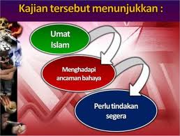 Rahsia Student Usdollar PER/MINGGU: TIPS PENGGUNA BIJAK