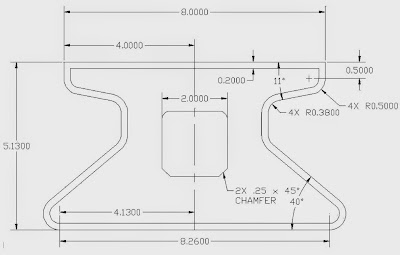 Contoh Grafik Struktur Organisasi - Contoh 193