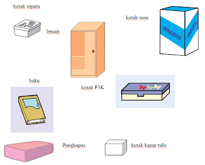 Contoh Lembar Kegiatan Siswa SD ( LKS SD )