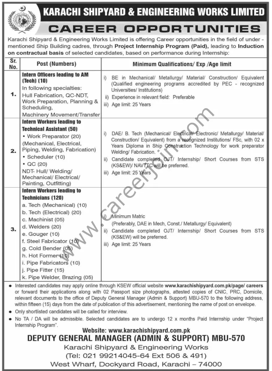Karachi Shipyard & Engineering Works Ltd Jobs in Karachi 2025