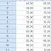 Analisis Paired Sample T-Test dengan SPSS