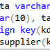 Pemrograman SQL Part (4) - Menambahkan Foreign Key pada Tabel