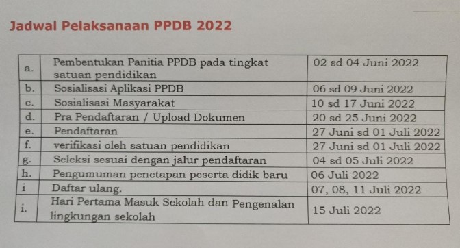 ppdb.riau.go.id