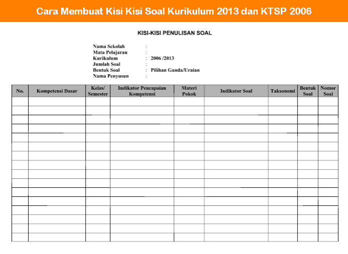  Inilah Cara Membuat Kisi Kisi Soal Kurikulum  Cara Membuat Kisi Kisi Soal Kurikulum 2013 dan KTSP 2006