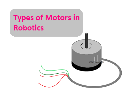 Types of Motors in Robotics