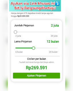 Pinjaman modal usaha tanpa jaminan