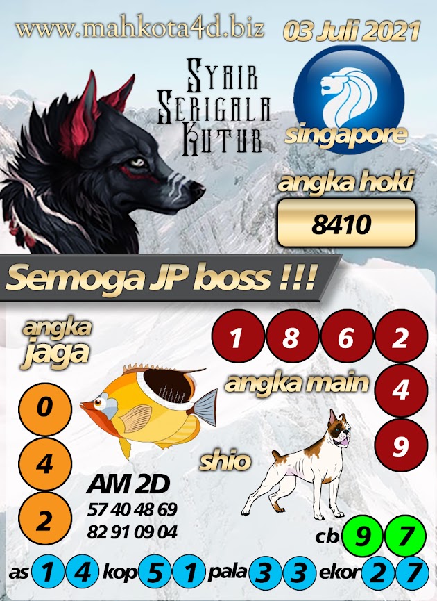 Syair Prediksi Togel Hongkong - HK Sabtu, 3 - Juni - 2021