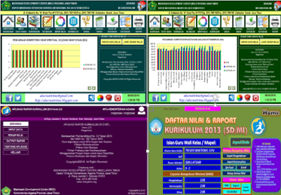 Aplikasi Raport Kurikulum 2013 Otomatis Lengkap Terbaru 2016-2017