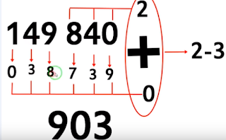 Thai Lottery 3up Direct Set Win Tip For 16-12-2018 | Thailand Lottery Result