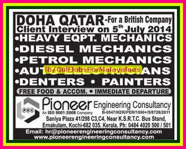 British Company Job Vacancies in Doha Qatar- Free food & Accommodation