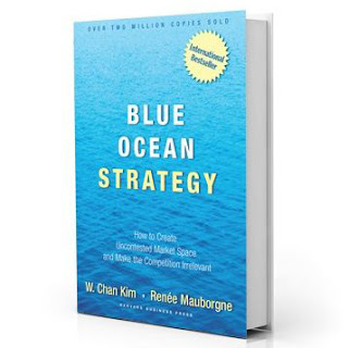 យុទ្ធសាស្រ្តសមុទ្រខៀវ/ Blue Ocean Strategy