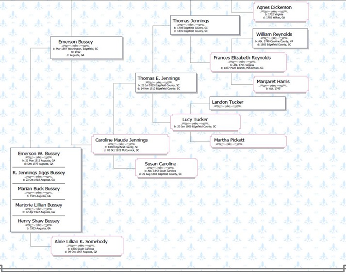 Bussey Tree 2