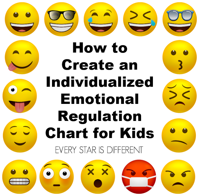 How to Create and Use an Emotional Regulation Chart for Kids