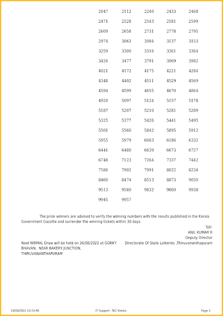 nr-290-live-nirmal-lottery-result-today-kerala-lotteries-results-19-08-2022-keralalotteriesresults.in_page-0003