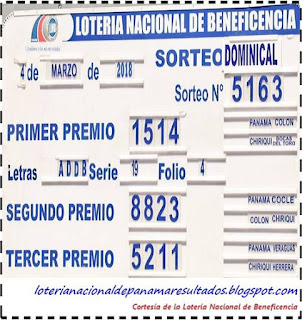 resultados-sorteo-domingo-4-de-marzo-2018-loteria-nacional-de-panama-tablero-oficial