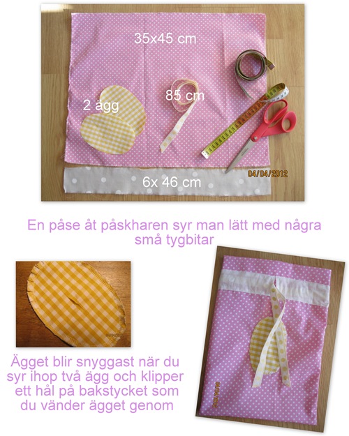 Senast överförda6
