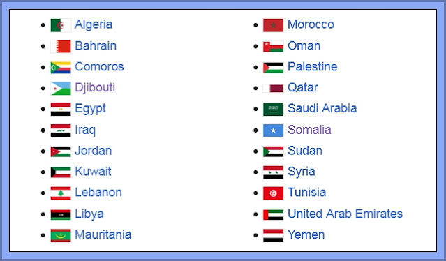 Arab League Membership