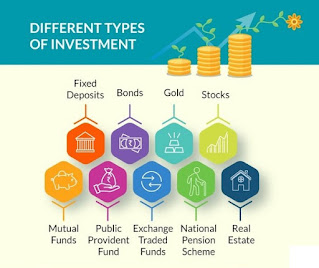 Different type of Investment