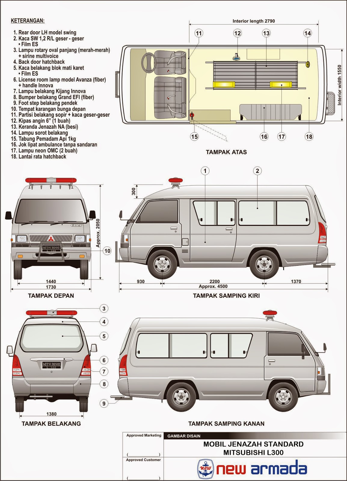 Spesifikasi Mobil Jenazah Mitsubishi L300 - Karoseri New Armada