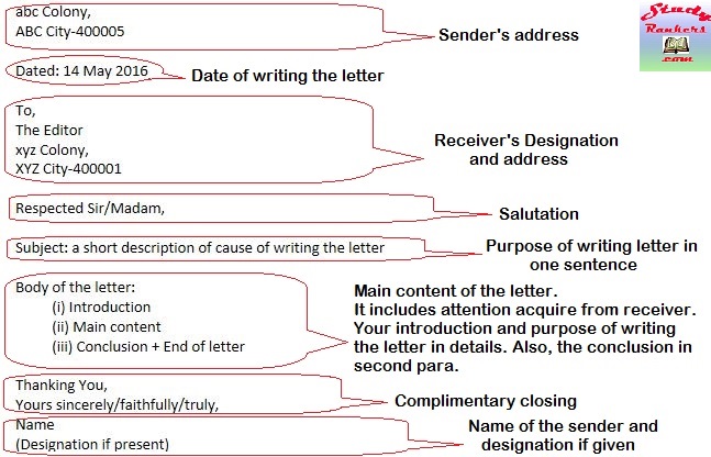 Format For Writing Formal Letters With Example