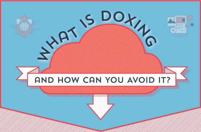 What-is-Doxing?How-To-Prevent-Getting-Doxed