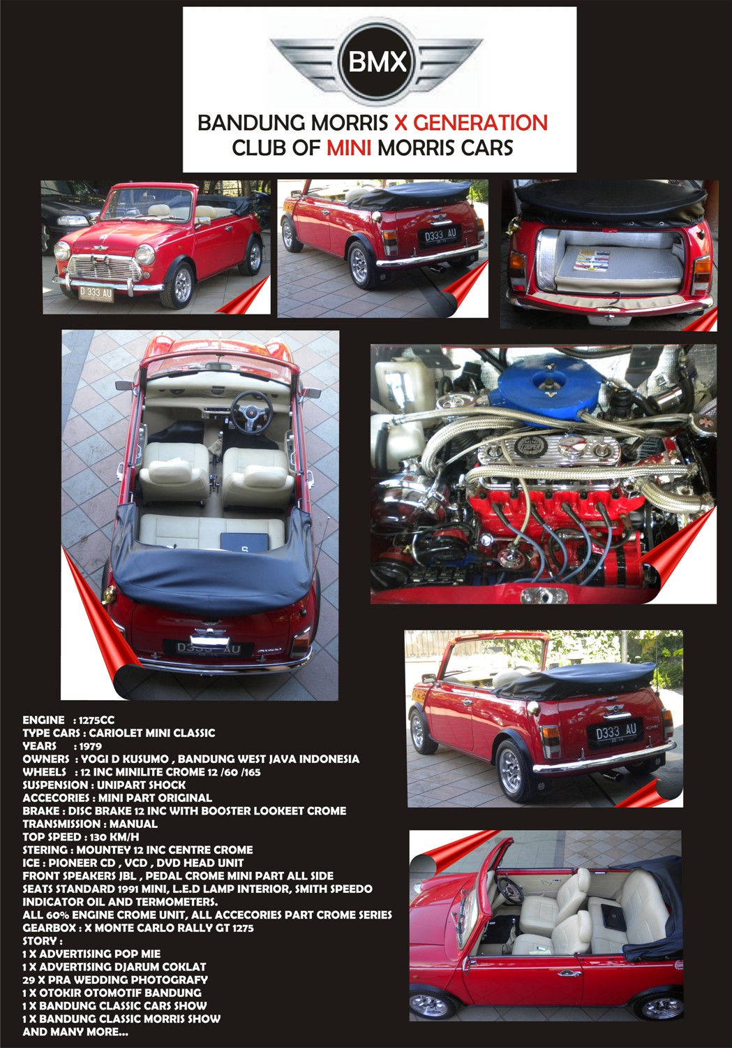 Mini Morris Info PART CARS 