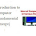 Introduction to Computer (Fundamental Concept)