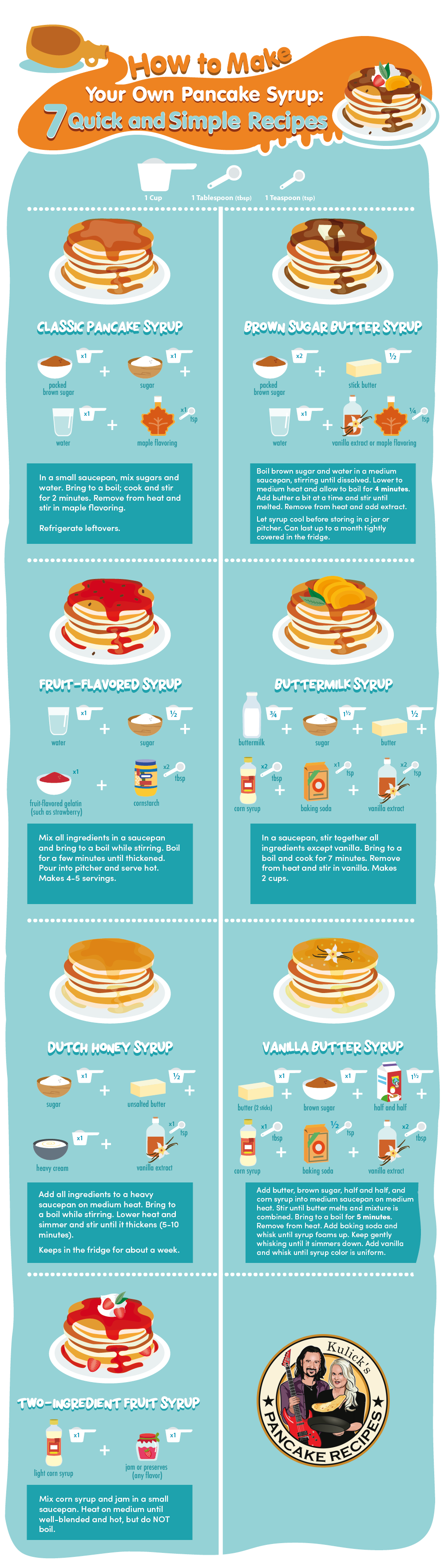 How to Make Your Own Pancake Syrup