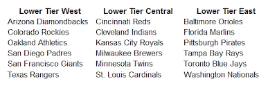 Lower Tier with Three Divisions