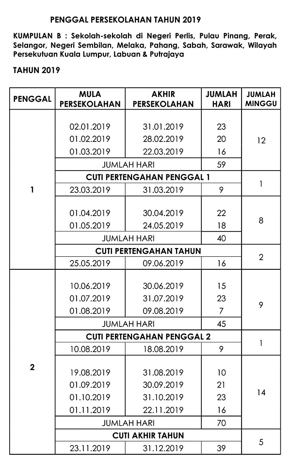 Takwim Penggal Persekolahan 2019