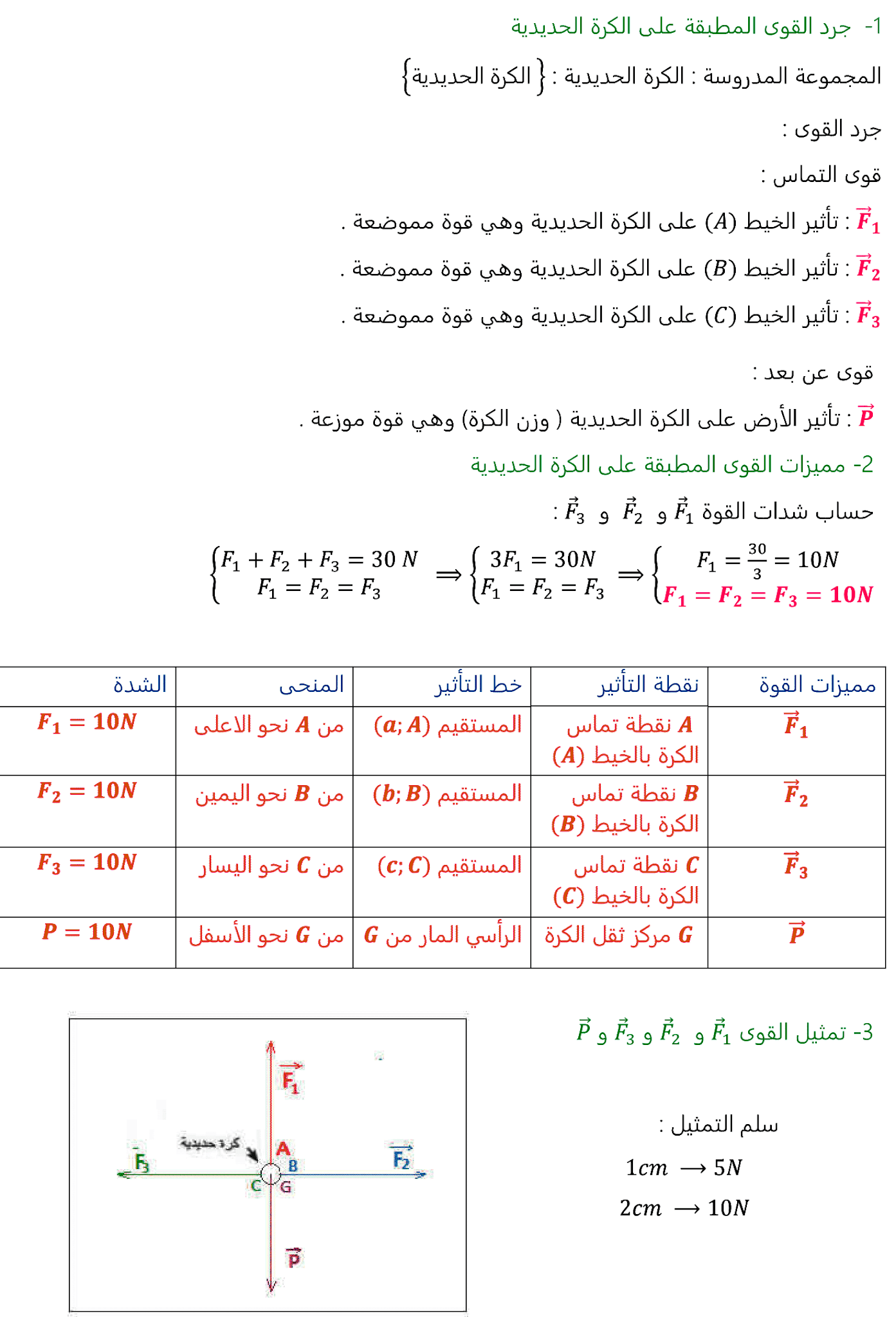 سلسلة تمارين توازن جسم خاضع لقوتين الثالثة اعدادي