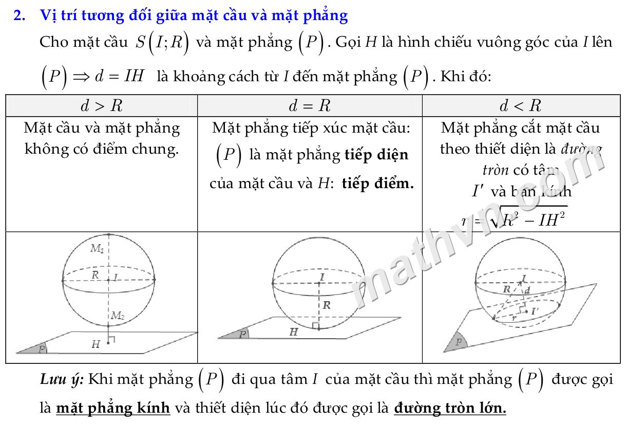 diện tích mặt mày cầu, thể tích khối cầu