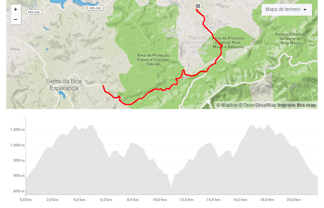 Strava - Treino Meia Maratona na Serra do Rola Moça, Ibirité - MG