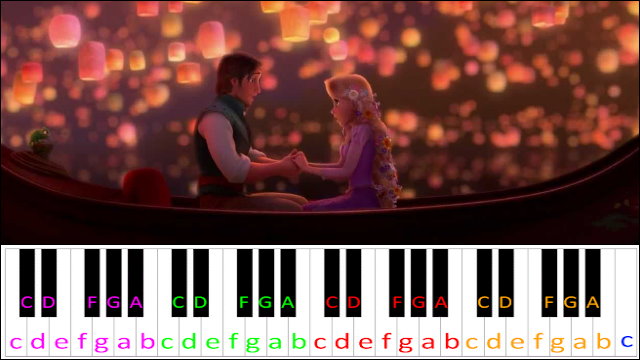 I See the Light (Tangled) Hard Version Piano / Keyboard Easy Letter Notes for Beginners