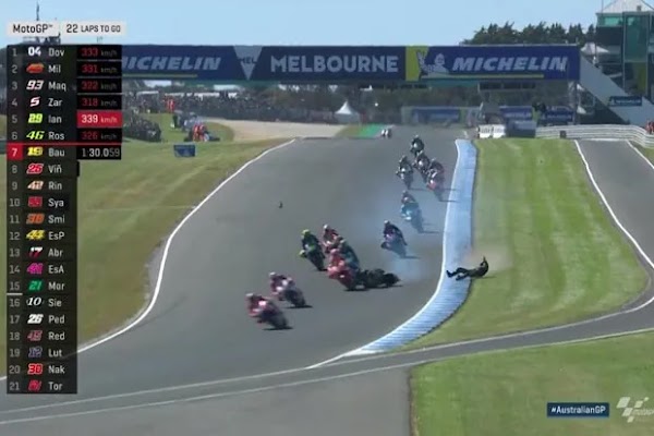 Drama Phillip Island: Disundul Johann Zarco, Marquez Keluar Lomba