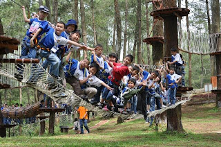 bandung treetop