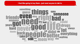 Top 50 words in a text message from some one seeking help with substance abuse