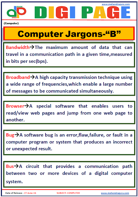 Digi Page-Computer Jargons