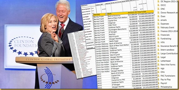 NEW-LEAK--Guccifer-2.0-Successfully-Hacked-The-Clinton-Foundation