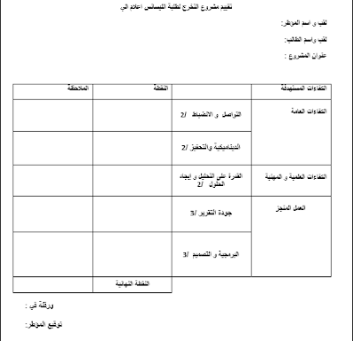 التقرير المطلوب في ملف الوورد