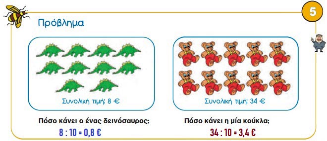 Κεφ. 36ο: Δεκαδικοί αριθμοί - Μαθηματικά Γ' Δημοτικού - by https://idaskalos.blogspot.gr