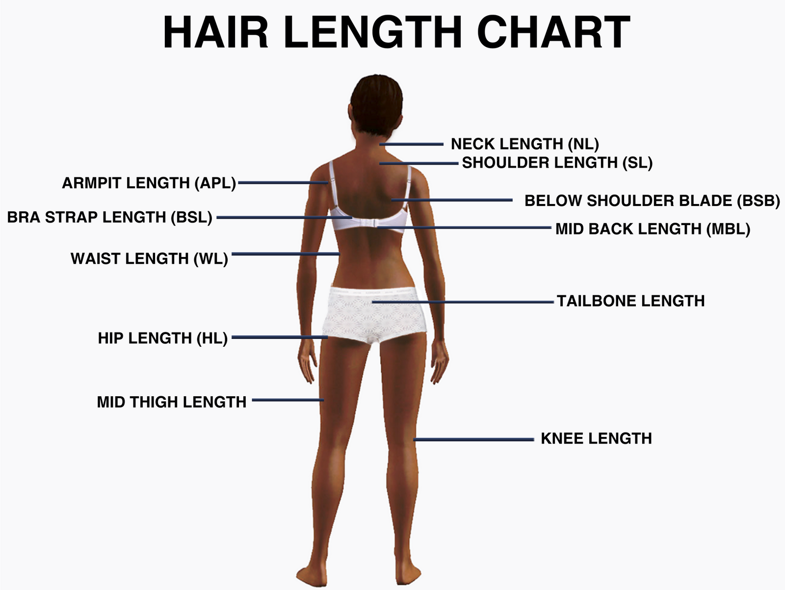 Cute Long Straight Haircuts With Side Bangs Site Acronyms - List of Short Words That I May Use